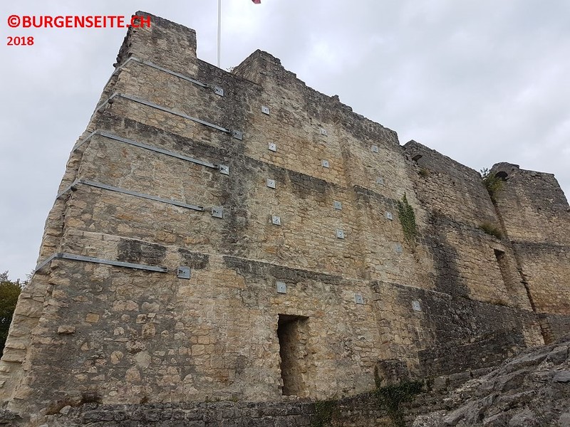 Ruine Farnsburg
